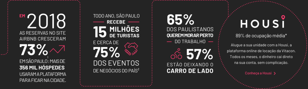 grafico total