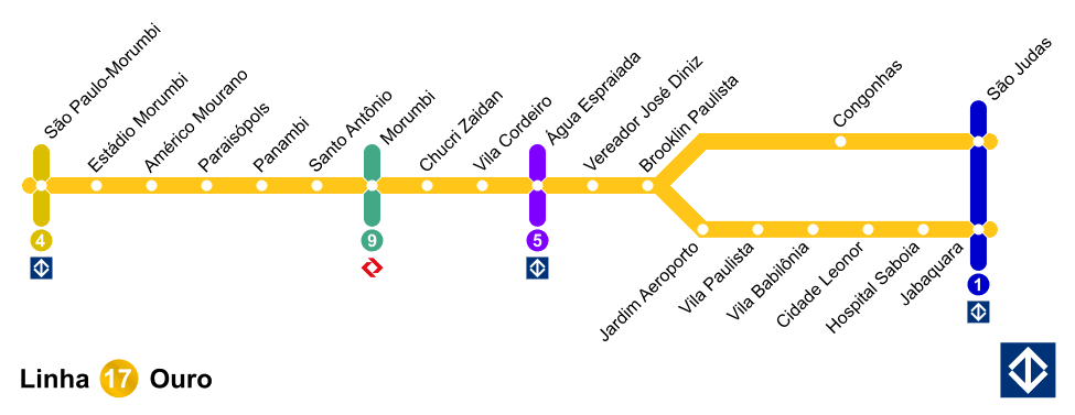 Futura Estação de Metrô da Linha 17 – Ouro