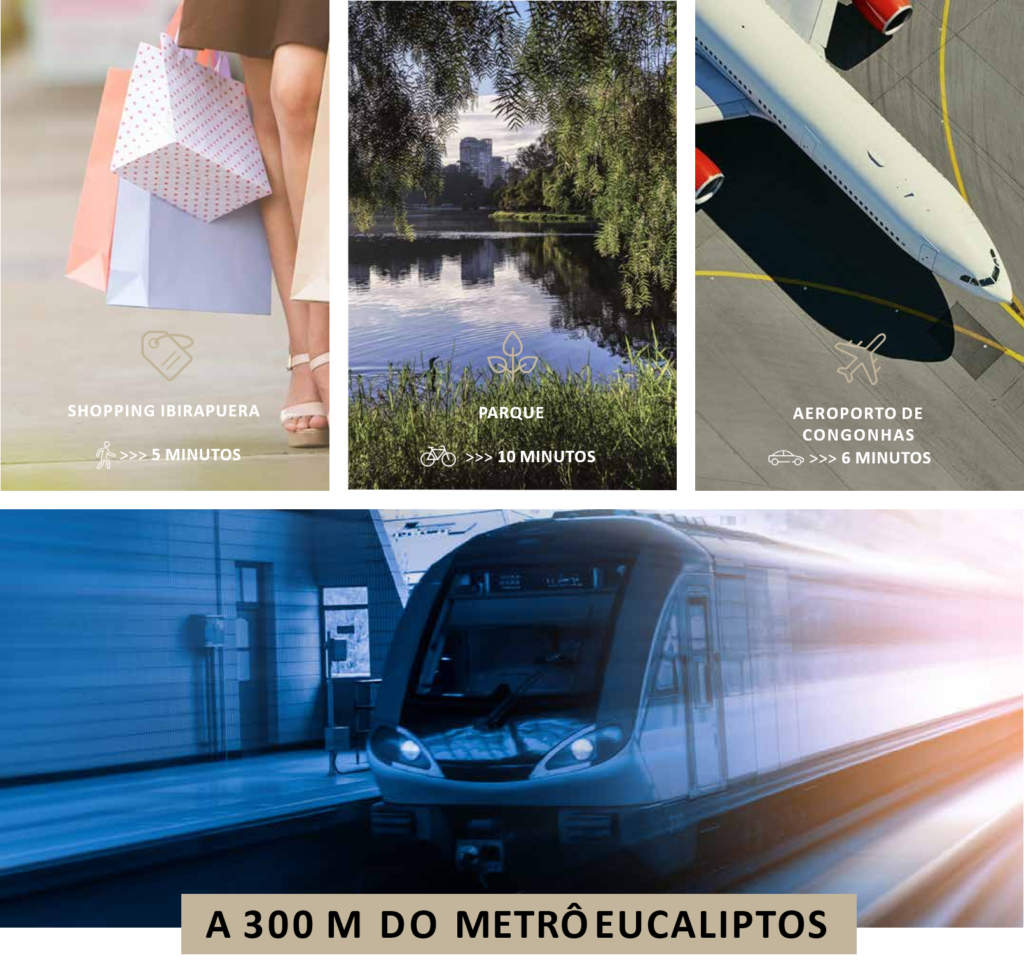 Localização Do Lançamento Da Conx Composite Moema Localização Do Lançamento Da Conx Composite Moema