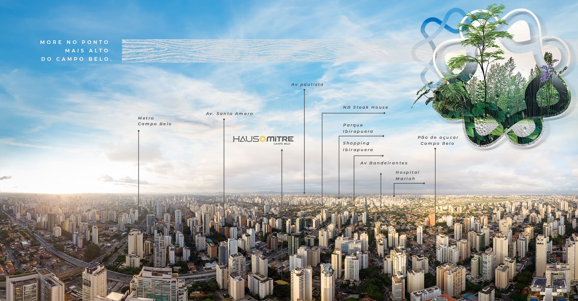 Localização do HAUS Mitre Campo Belo